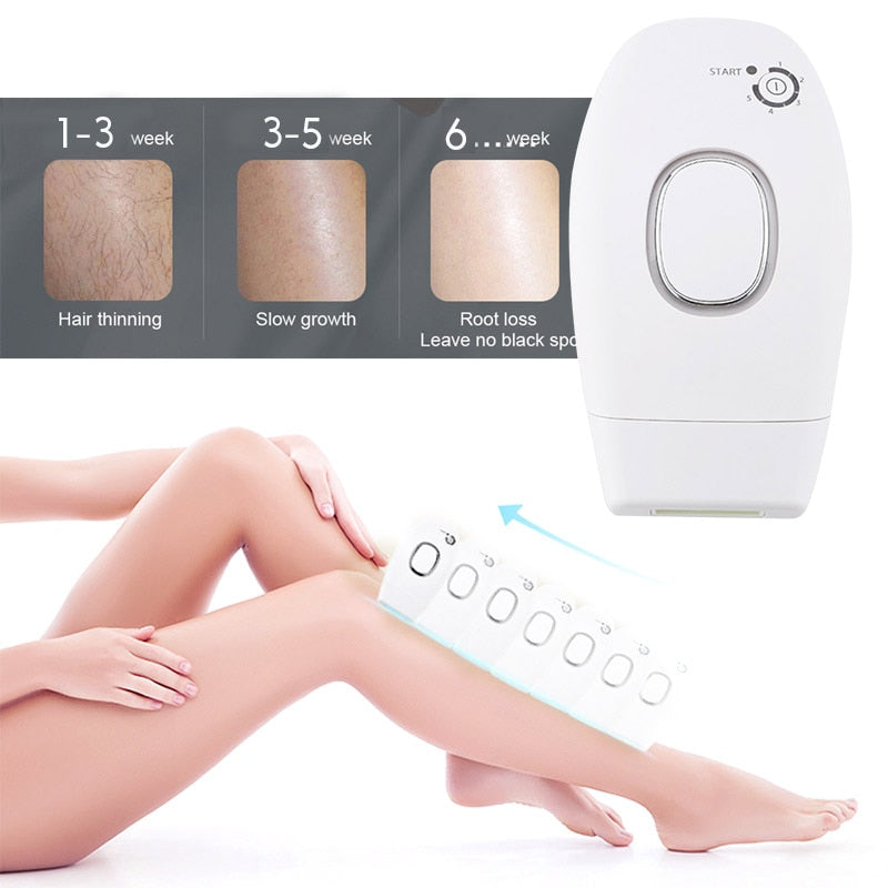 Mini Handheld IPL Laser Epilator Portable Depilator Machine Full Body Facial Permanent Painless Laser Hair Remover Device